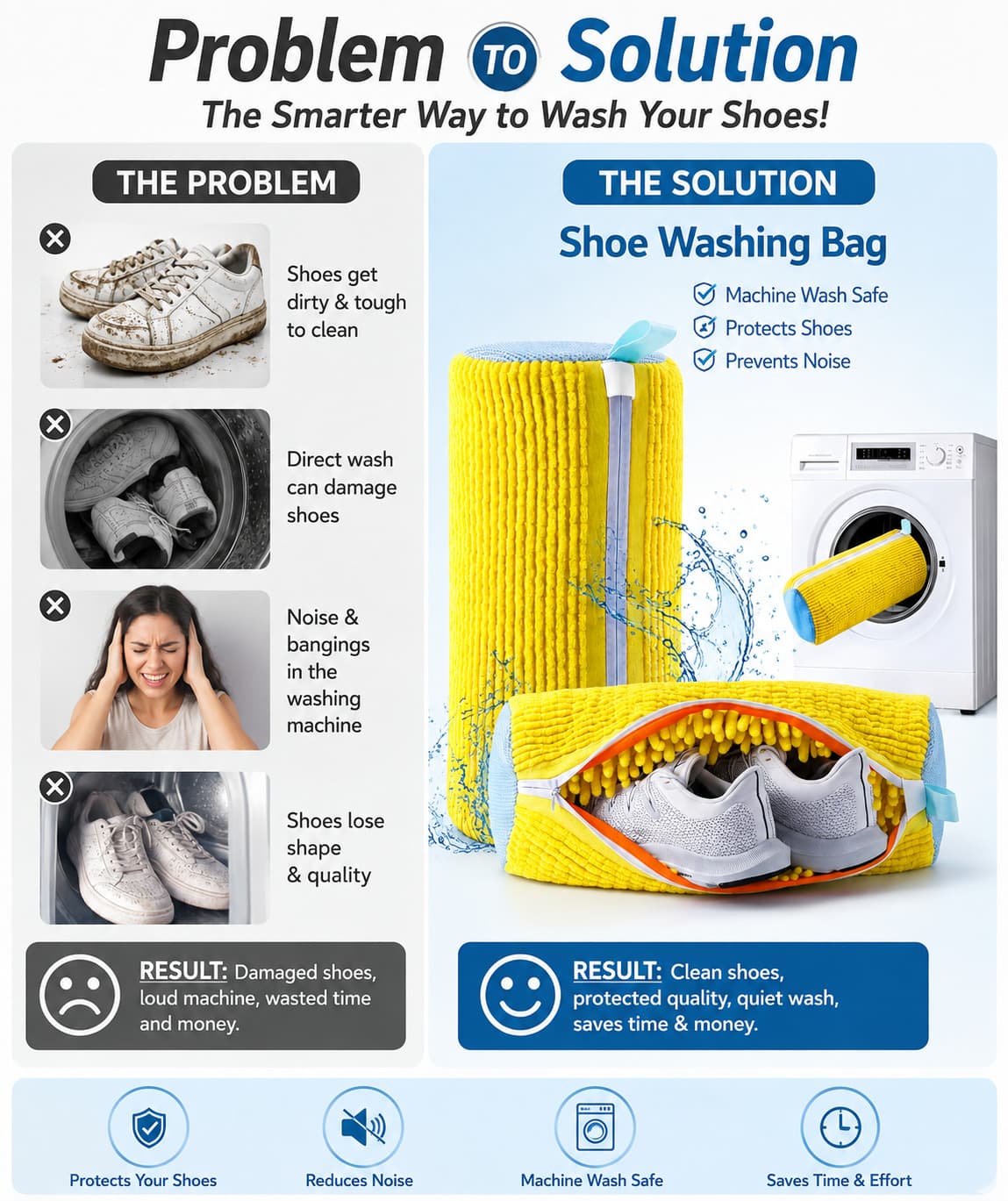 Buy 1 Get 1 Free Washing Machine Shoe Cleaning Bag in use